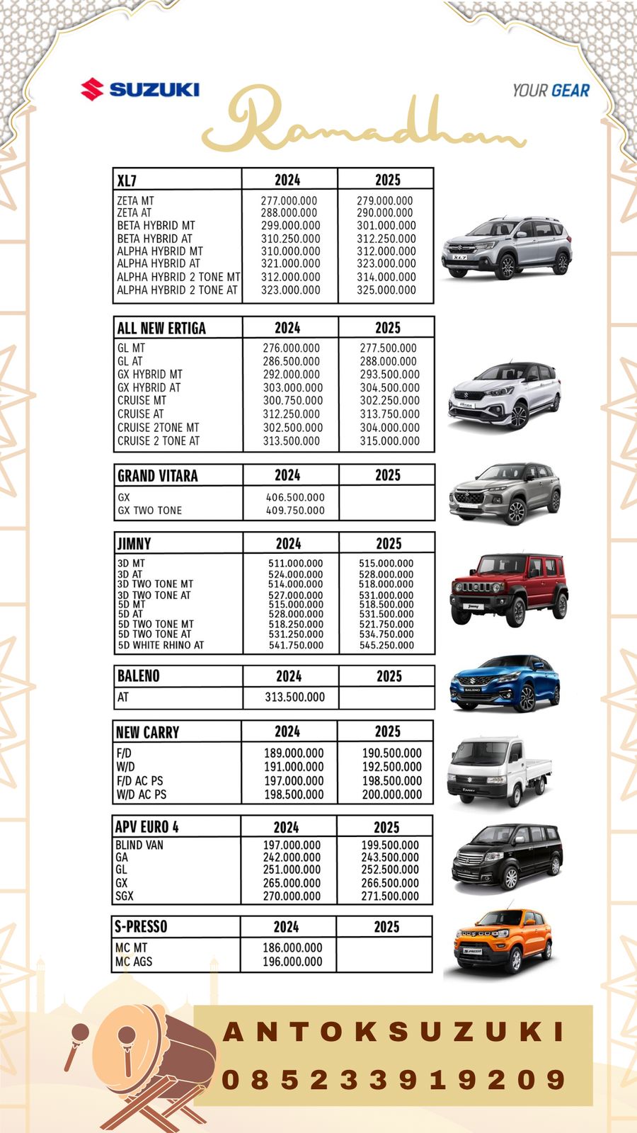 Harga  kediri Pricelist OTR